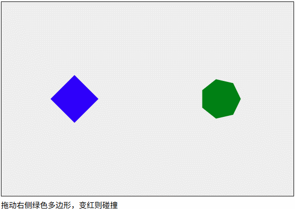 多边形与多边形碰撞